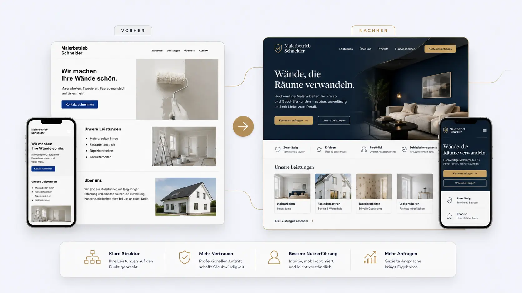 Duetto Design Homepage 10 beispiel vorher nachher 04